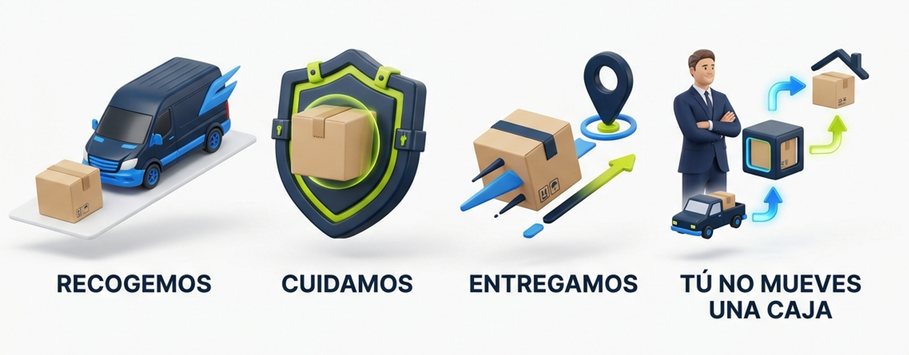 Equipo KUBI-K cargando cajas etiquetadas en una camioneta