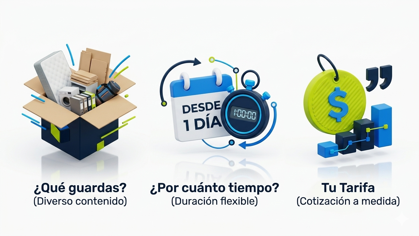 Cotiza tu espacio KUBI-K en 2 minutos